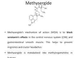 Image result for Methysergide