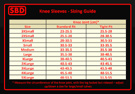 Powerlifting Knee Sleeves Sbd Sizing Chart Physiqz
