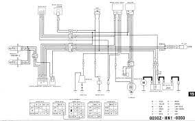 For the best results, use a wiring harness from a specialty after market manufacturer, such as wires plus, made specifically for the this type of application. Yamaha Raptor Wiring Diagram Wiring Diagram 135 Seat