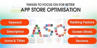 Creative Tips Tricks To Improve Aso Aso Is A Way Of Ensuring Your App Meets App Store Ranking Criteria And Rises To T In 2020 Optimization App Store App Promotion