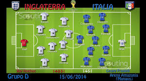 Croacia de la eurocopa 2021 se puede ver en internet a través de las plataformas de streaming de las distintas compañías de televisión por cable: Inglaterra Vs Italia 1 2 Goles Youtube