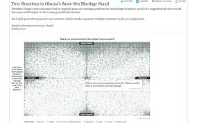 Pin On Infovis The New York Times