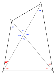 If each quadrilateral below is a square find the missing measures. How To Find Missing Angles In A Quadrilateral Mathematics Stack Exchange