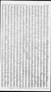 Alpha omega pest control ei tegutse valdkondades exterminators ja kahjuritõrje. El Paso Times From El Paso Texas On March 7 1993 96