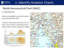Charts And Publications Ppt Download