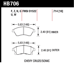 Hawk Front Street Brake Pads For 2011 2016 Limited Chevy Cruze