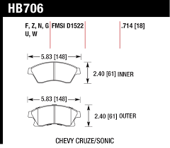 hawk front street brake pads for 2011 2016 limited chevy cruze