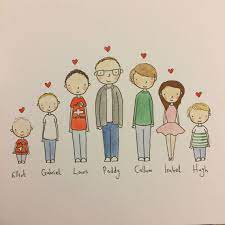 Custom Portrait 5 8 People Family Personalised Hand Drawn And Painted Illustration Family Drawing Family Sketch Family Drawing Cartoon