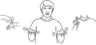 How To Ask Questions In American Sign Language Sign Language American Sign Language Sign Language Asl