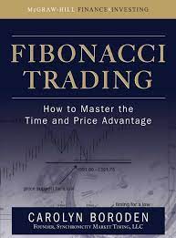 A List Of Helpful Old And New E Books Which Will Help You To Understand The Concept Of Forex Trading And Its Key Factors Trading Vorteile Mathematik Aktien