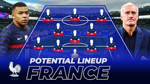 The event, the delayed 60th anniversary of the european sergio ramos has been left out of spain's squad for euro 2020, taking place in the summer of 2021, making it the first time the defender has not been in. How France Potential Lineup For Uefa Euro 2021 Jungsa Football Youtube