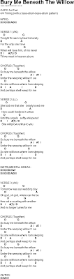 Bluegrass Songs With Chords Bury Me Beneath The Willow Ukulele Music Bluegrass Bluegrass Music