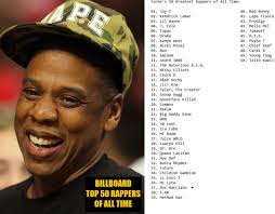 Forbes top 50 rappers OF ALL TIME is going viral 👀