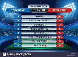 Image Result For Football In Game Stats Football Score Football Scoreboard Football