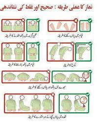 Illustration Of How To Pray Sholat Correctly Free Pdf Books Pdf Books Download Sweet Words