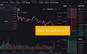 In terms of liquidity, it is second to none, and in terms of trading fees also it is good. How To Trade Bitcoin Futures Options Derivatives Exchange