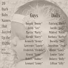 1920s Baby Names That Could Come Back Into Fashion In 2020 Vintage Baby Names Girls Names Vintage Old Fashioned Baby Names