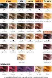 Herbatint Color Chart Vegan Hair Dye Safe Hair Dye Ammonia Free Hair Color