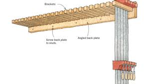 The video is literally just a minute and a half. Sturdy Clamp Rack Finewoodworking