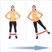 These are muscles that don't get a lot of direct training and are often very weak on most people. Buy Banded Hip Abductors Off 68