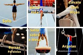 A ginástica artística combina sequências de exercícios acrobáticos em diferentes tipos de aparelhos. 20 Ideias De Ginastica Em 2021 Ginastica Ginastica Artistica Ginastica Olimpica