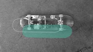 Point skateshop jalan prawirotaman 1 no. Welches Skateboard Deck Brauch Ich Welche Deck Grosse Blue Tomato