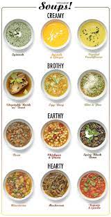 Healthy Simple Soups Soup And Sandwiches Are My Favorite Fall And Winter Dinner Love Soups Quick Soup Recipes Delicious Soup Quick Soup