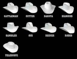 Cowboy Hat Styles Chart Yahoo Image Search Results