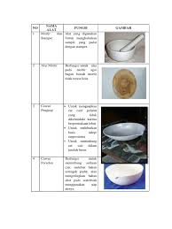 Teko porselen cangkir teh lenox tangan dicat teko unduh. Alat Laborat Farmasi Pdf