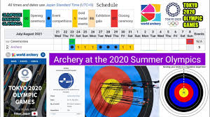Welcome to the show that made country music famous! Olympic Archery 2021 Olympic Games Tokyo 2020 Archery Olympic Games Tokyo 2020 Archery Archery Youtube
