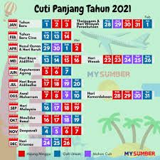 Overall rating of cuti umum malaysia tahun 2020 is 4,0. Kalendar Senarai Cuti Umum 2021 Malaysia Dan Cuti Sekolah
