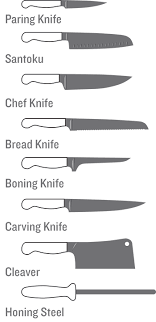 kitchen knife types cutting boards perdue