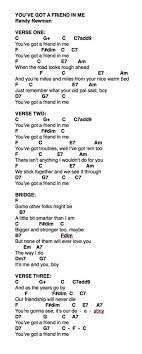 You Ve Got A Friend In Me Ukulele Ukulele Songs Ukulele Lesson Ukulele Chords Songs