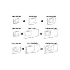 The guide was created by christian von der ropp and can be downloaded here. Adapters For Nano Sim Micro Sim Mini Sim Noosy For Iphone 6 Iphone 5 5s Iphone 4 4s Samsung Galaxy S3 Simore Com