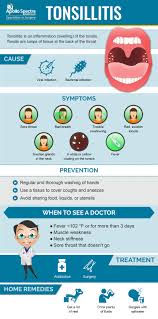 However, bacterial infection can also be the cause. Tonsils Causes And Treatments Apollo Spectra