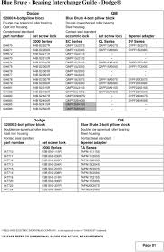 Blue Brute Bearing Interchange Guide Pdf Free Download