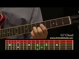 This chord is a perfect fourth above g and is the chord c. How To Play A G7 Chord On The Guitar Youtube