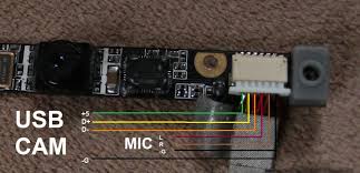 Pin On Pi Projects