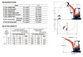 55 Punctilious Backhoe Size Chart