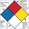 Find labeling supplies, safety signs, and more at creative safety supply! 3