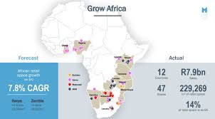 It is a distributor of consumer goods and retailer of general merchandise, liquor and home improvement equipment and supplies. South Africa Retail Giant Eyes Major Massmart Expansion In Kenya Khusoko East African Markets