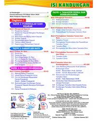 Looking to download safe free latest software now. Tingkatan 1 3 Pembelajaran Holistik Kssm Pt3 Sejarah