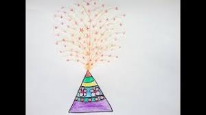 Using glue, draw the fireworks on the construction paper. How To Draw New Year Fireworks Flower Pot Easy Diwali Fountain Cracker Drawing For Kids By