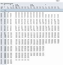 Cylindrical Roller Bearings Plain Bearings Ball Bearings