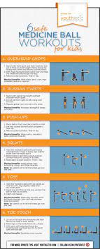 Infographic 6 Medicine Ball Exercises For Kids Medicine Ball Workout Exercise For Kids Medicine Ball