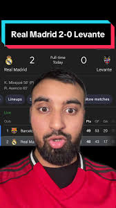 Real Madrid vs Levante Full Time Highlights and Reaction