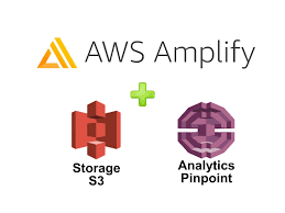 Serverless app using nodejs, react and aws (api gateway, lambda, dynamodb, s3). Build A React App Using Aws Amplify In Simple Steps Part 3 By Marcos Lombog Better Programming Medium