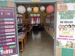 Bagaimana untuk mendapatkan reputasi dengan kalu'ak sekolah menengah adalah peluang yang baik untuk pendidik untuk melaksanakan projek interdisipliner dan kerja sama. Jc53 Carta Keceriaan Bilik Darjah Pak21 Jawi