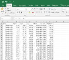 how to download historical data from yahoo finance macroption