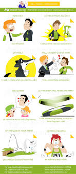 Bite Off More Than You Can Chew Clipart 50 Popular English Idioms To Sound Like A Native Speaker English Idioms English Phrases Idioms